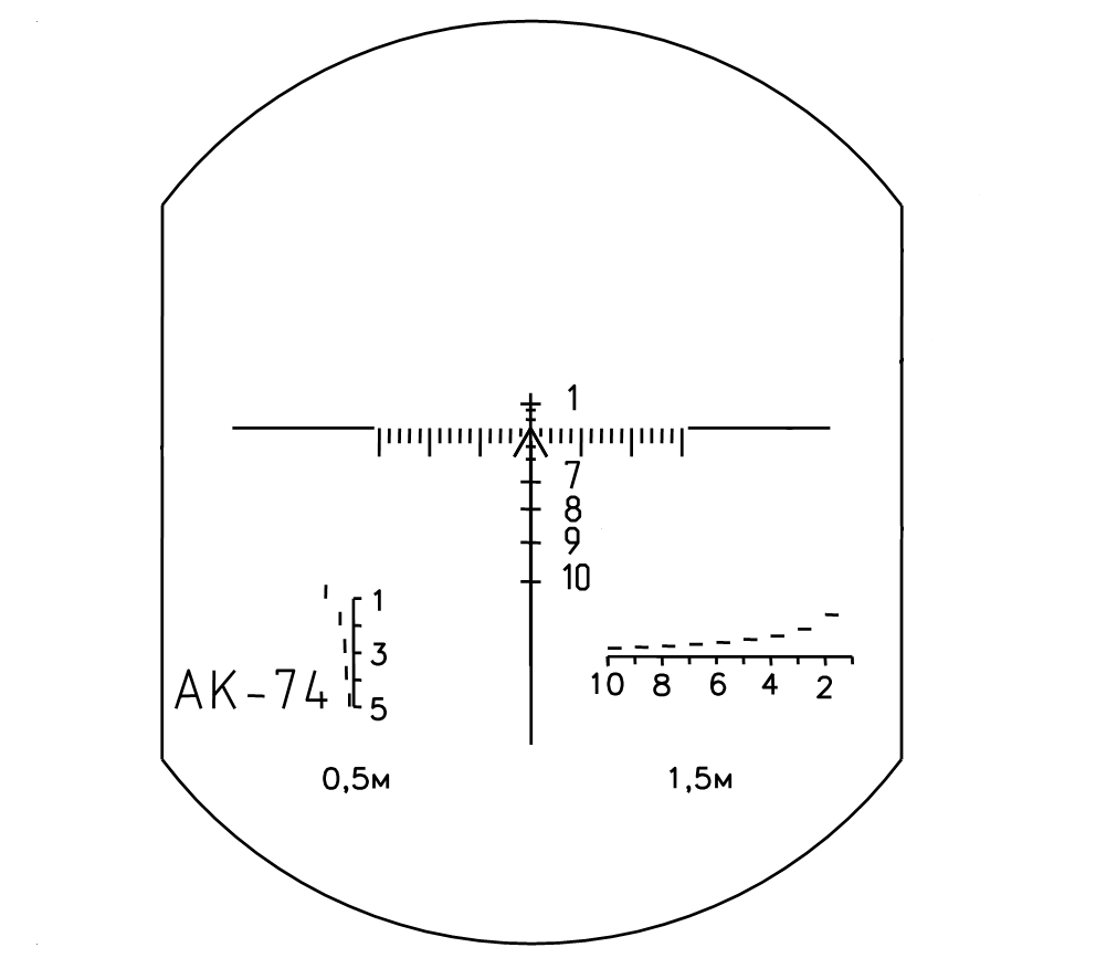 Absehen der BelOMO PO Serie für AK-74 (Schematisch)