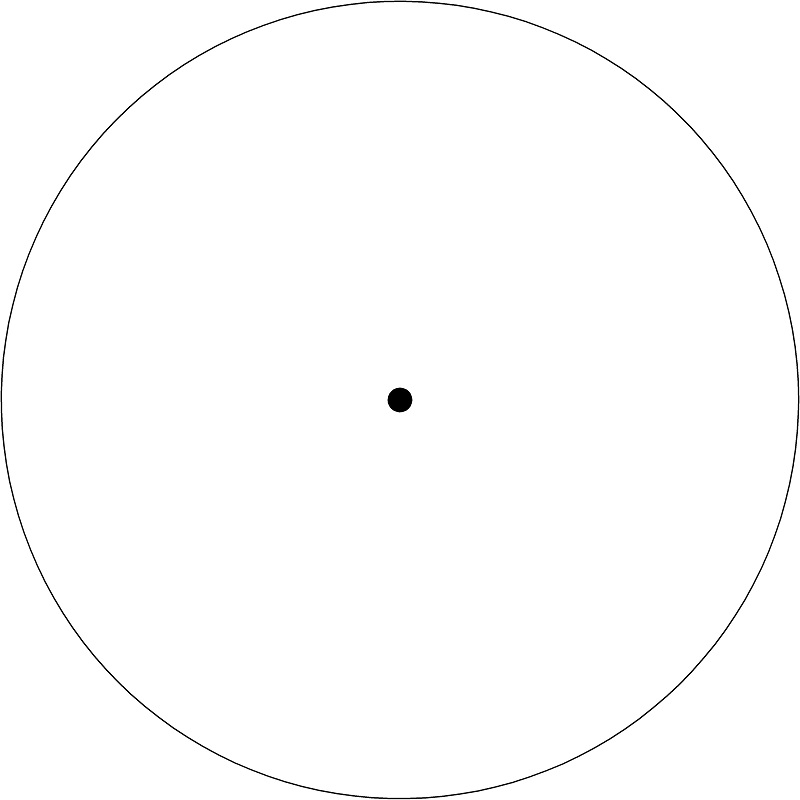 Red Dot Standard-Absehen (Schematisch)