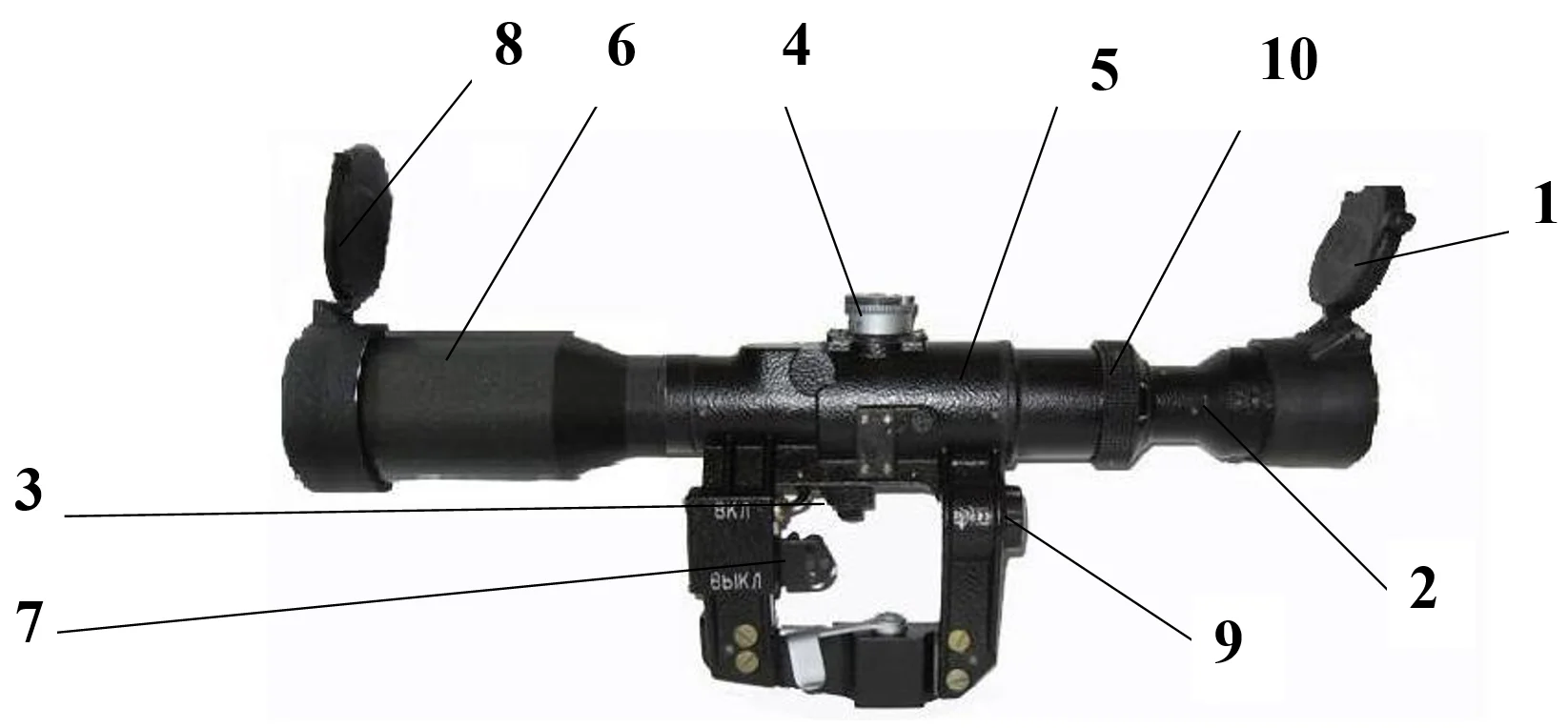 Aufbau eines POSP Zielfernrohres (Sniper Scope)